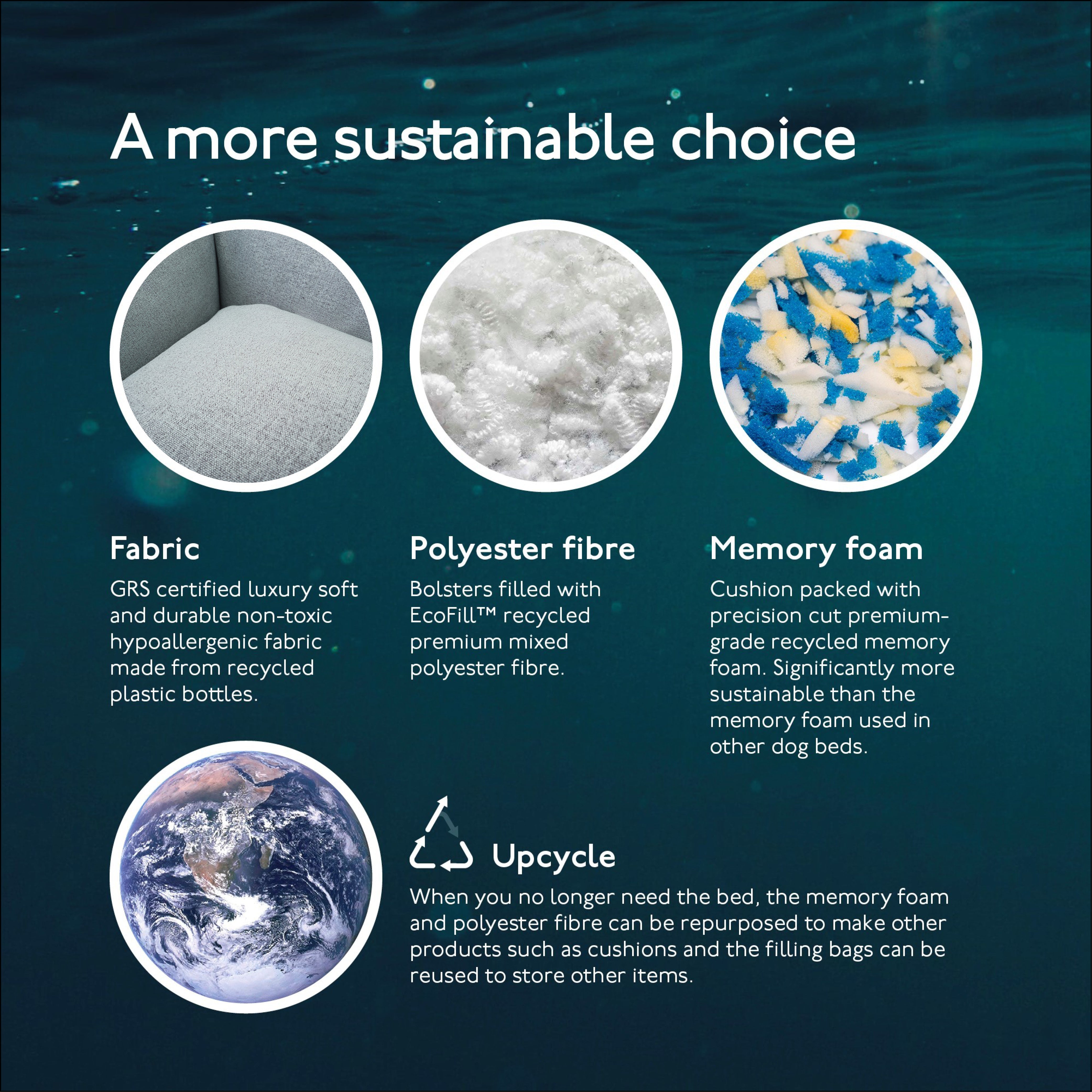 The Ultimate - Eco Friendly Orthopaedic Luxury Dog Bed, Stone Grey